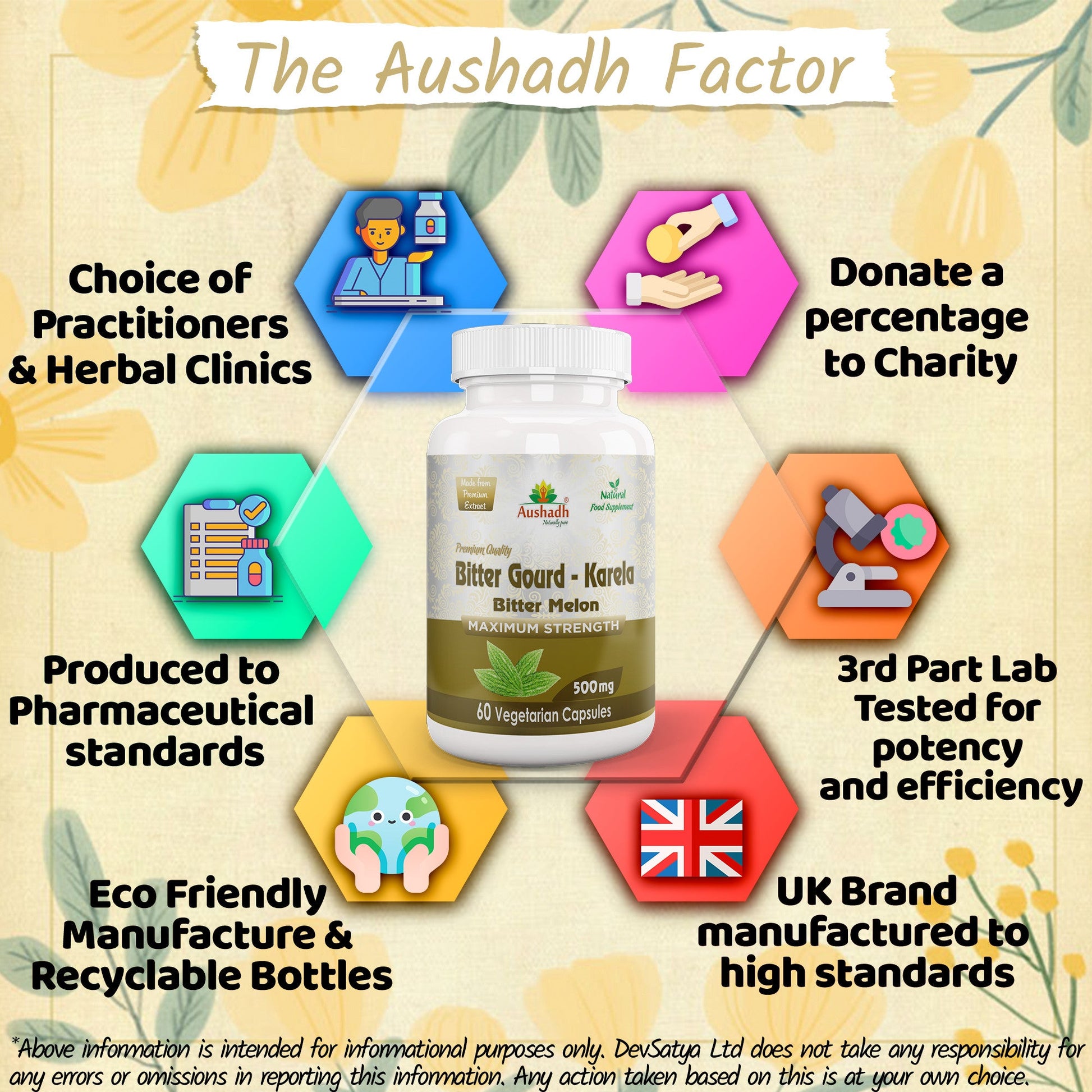 Bitter Gourd (Karela) Capsule