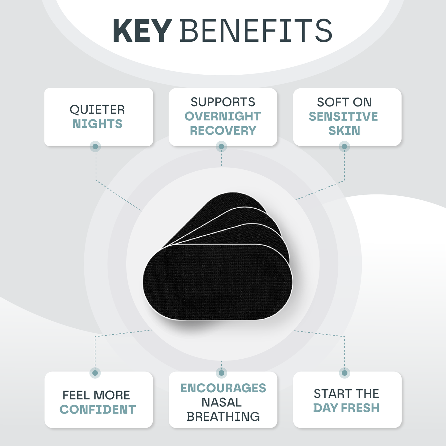 Mouth Sleep Tape (30 Pack)