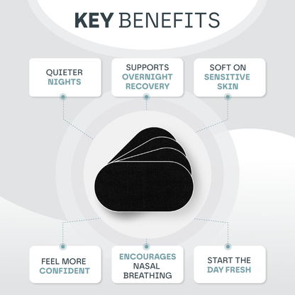 Mouth Sleep Tape (30 Pack)