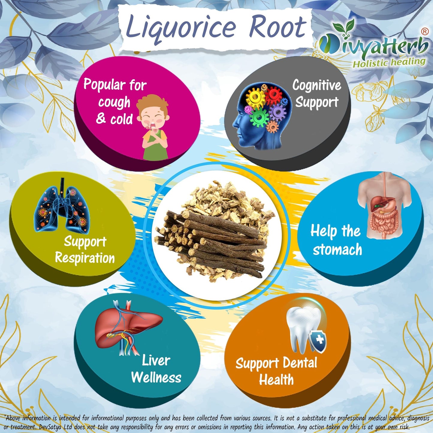 Liquorice Root Powder (Yastimadhu - Mulethi - Jethimadh)