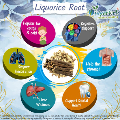 Liquorice Root Powder (Yastimadhu - Mulethi - Jethimadh)