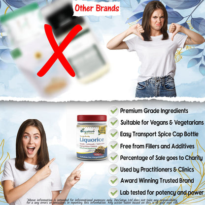 Liquorice Root Powder (Yastimadhu - Mulethi - Jethimadh)