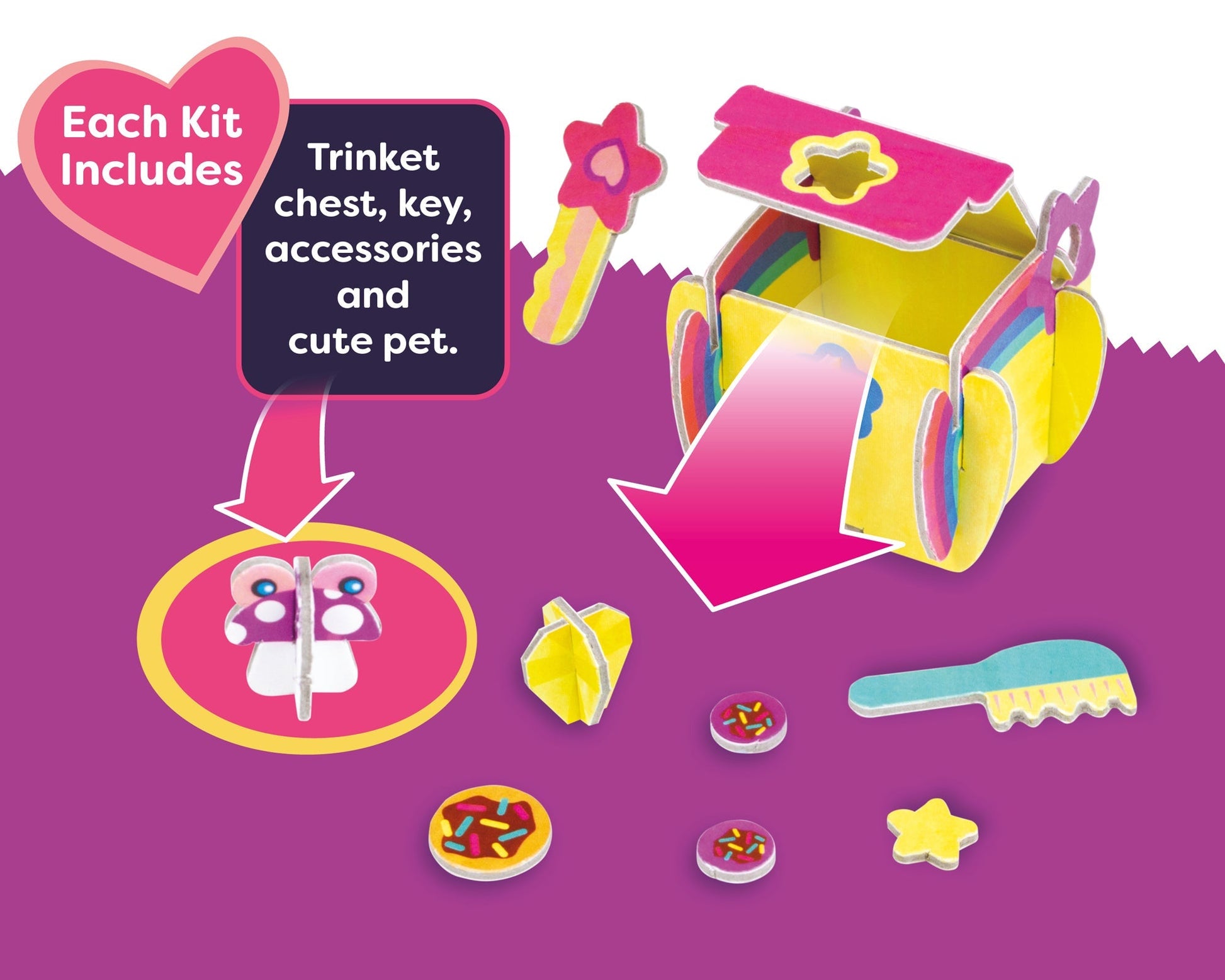 Toy kit packaging with trinket chest, key, accessories, and cute pet on a purple background