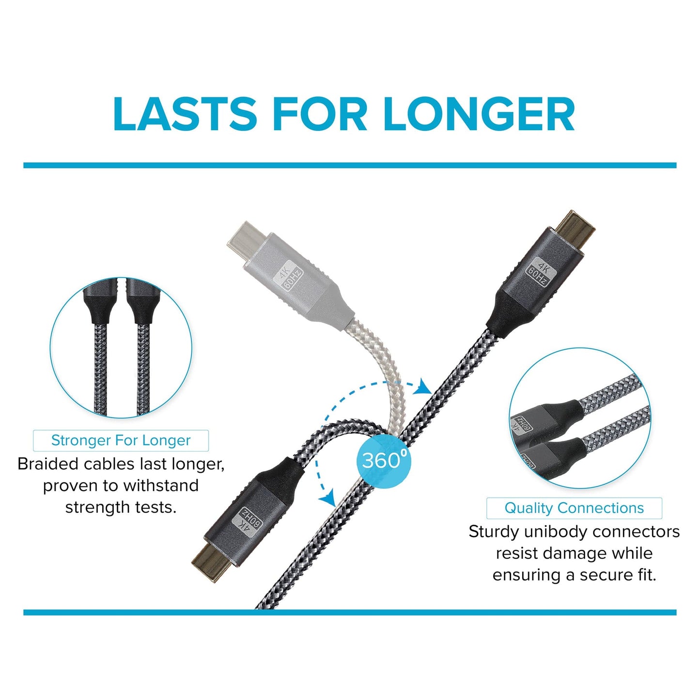 Pro USB-C to USB-C Gen2 100W 20Gbps Power Delivery Super Speed Data Transfer & Charging Braided Cable - Silver, 3m