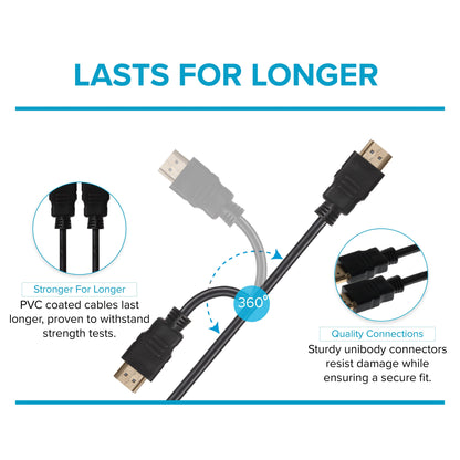 Maplin HDMI to HDMI 4K Ultra HD Cable - Black, 1.5m