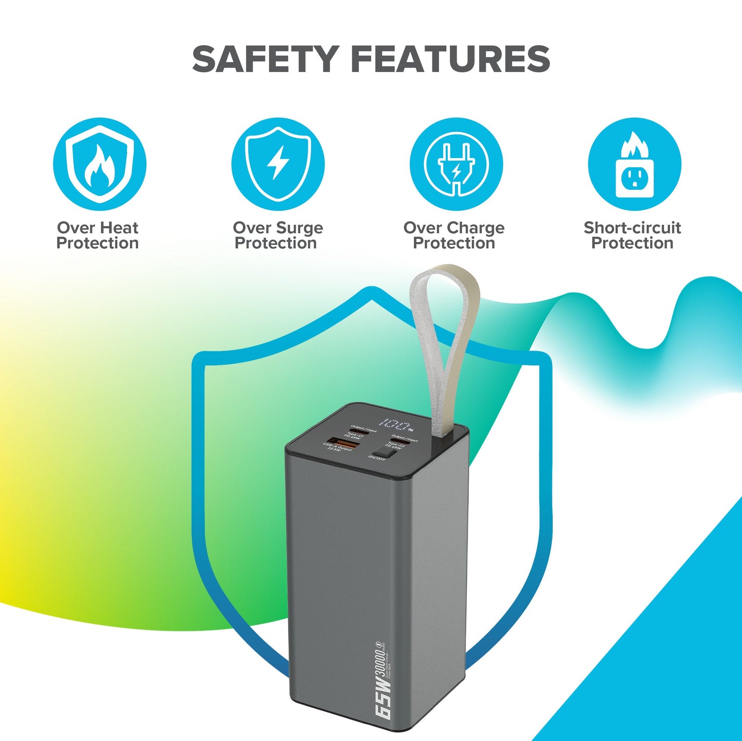 30,000mAh USB-A / USB-C PD 65W Power Bank