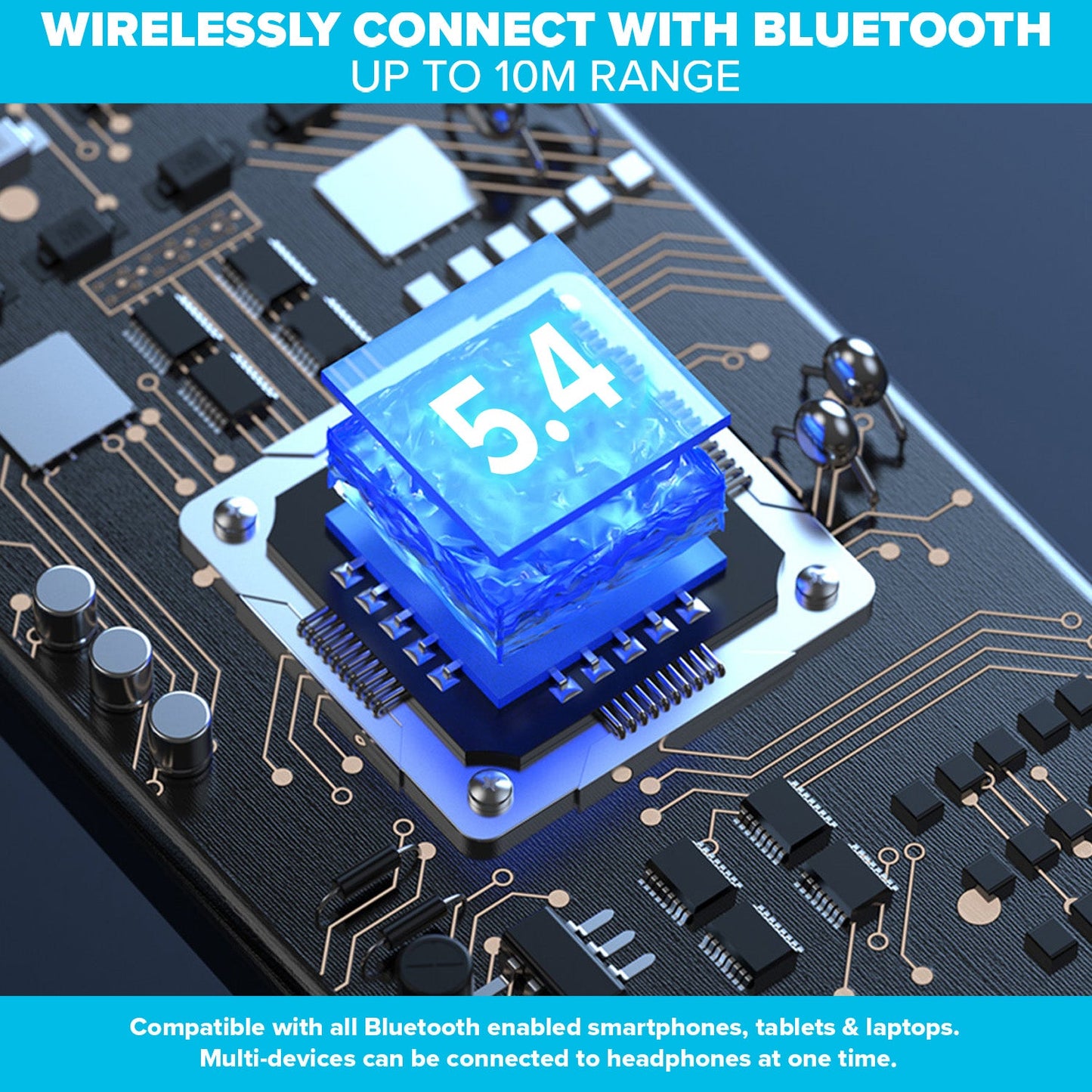 Wireless Bluetooth V5.4 Soft Fit Earbuds with USB-C Charging Case - White