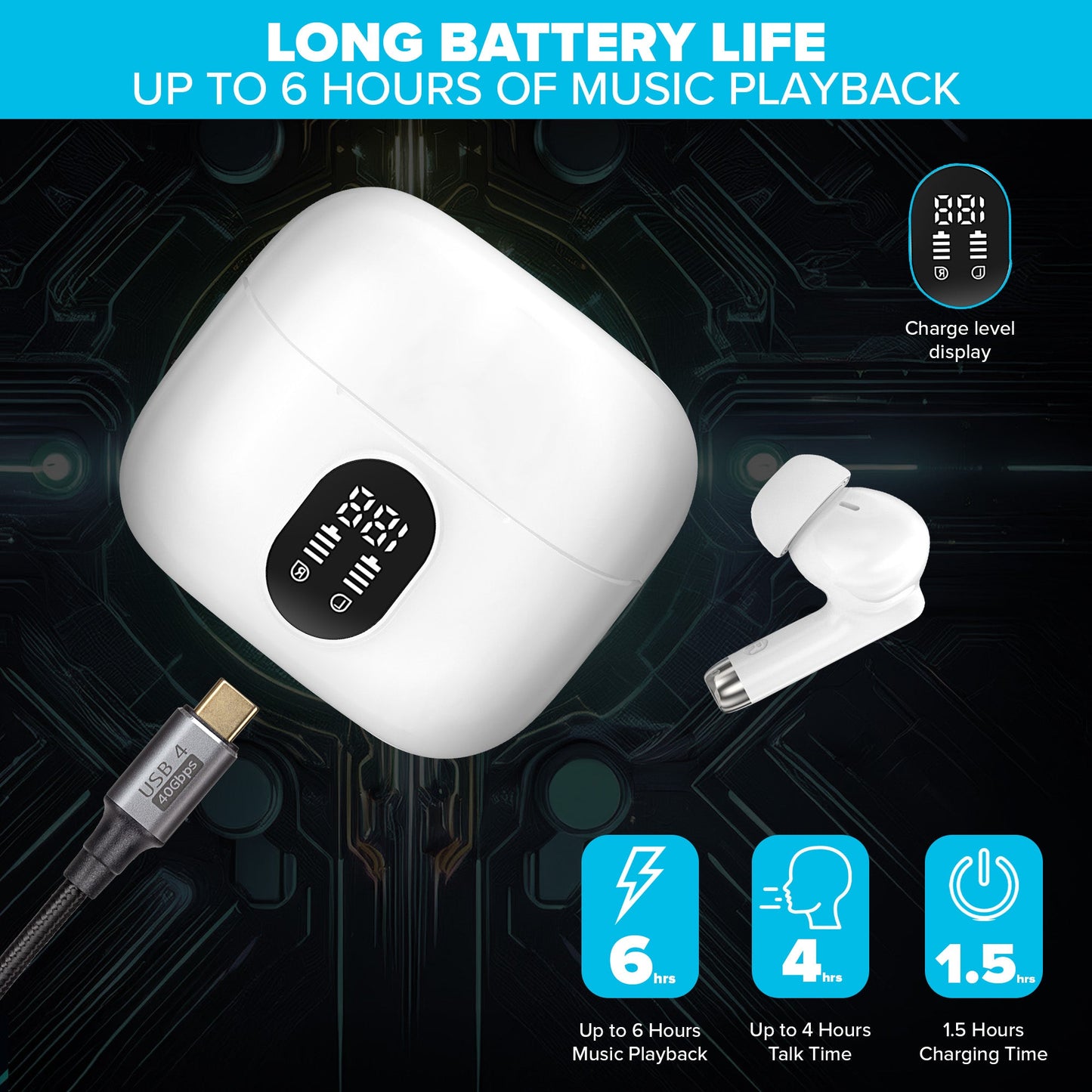 Wireless Bluetooth V5.4 Soft Fit Earbuds with USB-C Charging Case - White