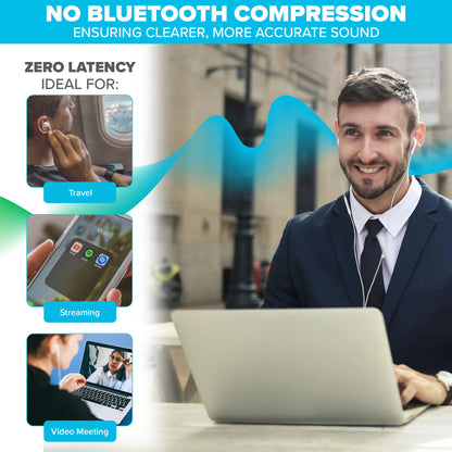 Wired USB-C Earbuds with Hands Free Calling & Volume Button - White