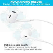 Wired USB-C Earbuds with Hands Free Calling & Volume Button - White
