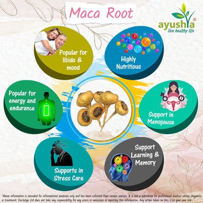 Maca Root Capsule