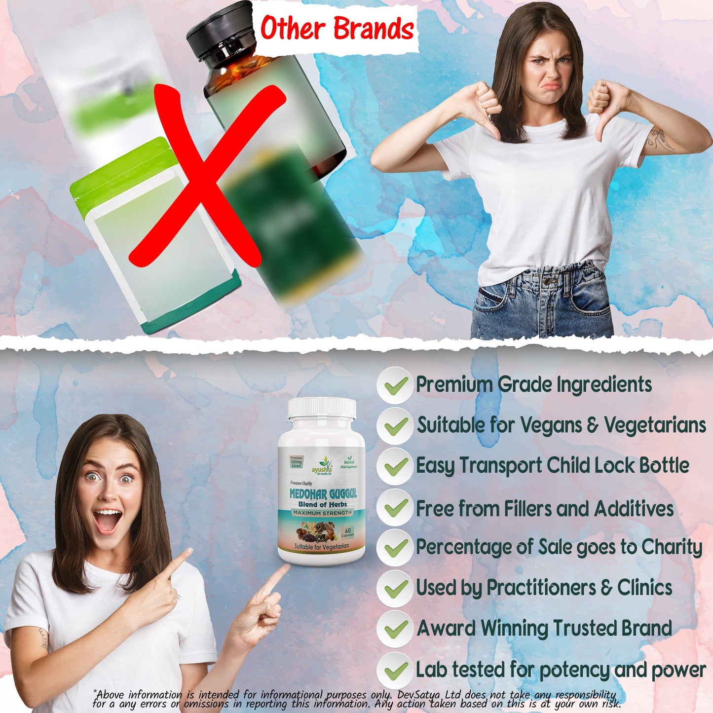 Medohar Guggul Capsule