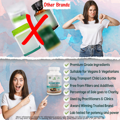 Medohar Guggul Capsule