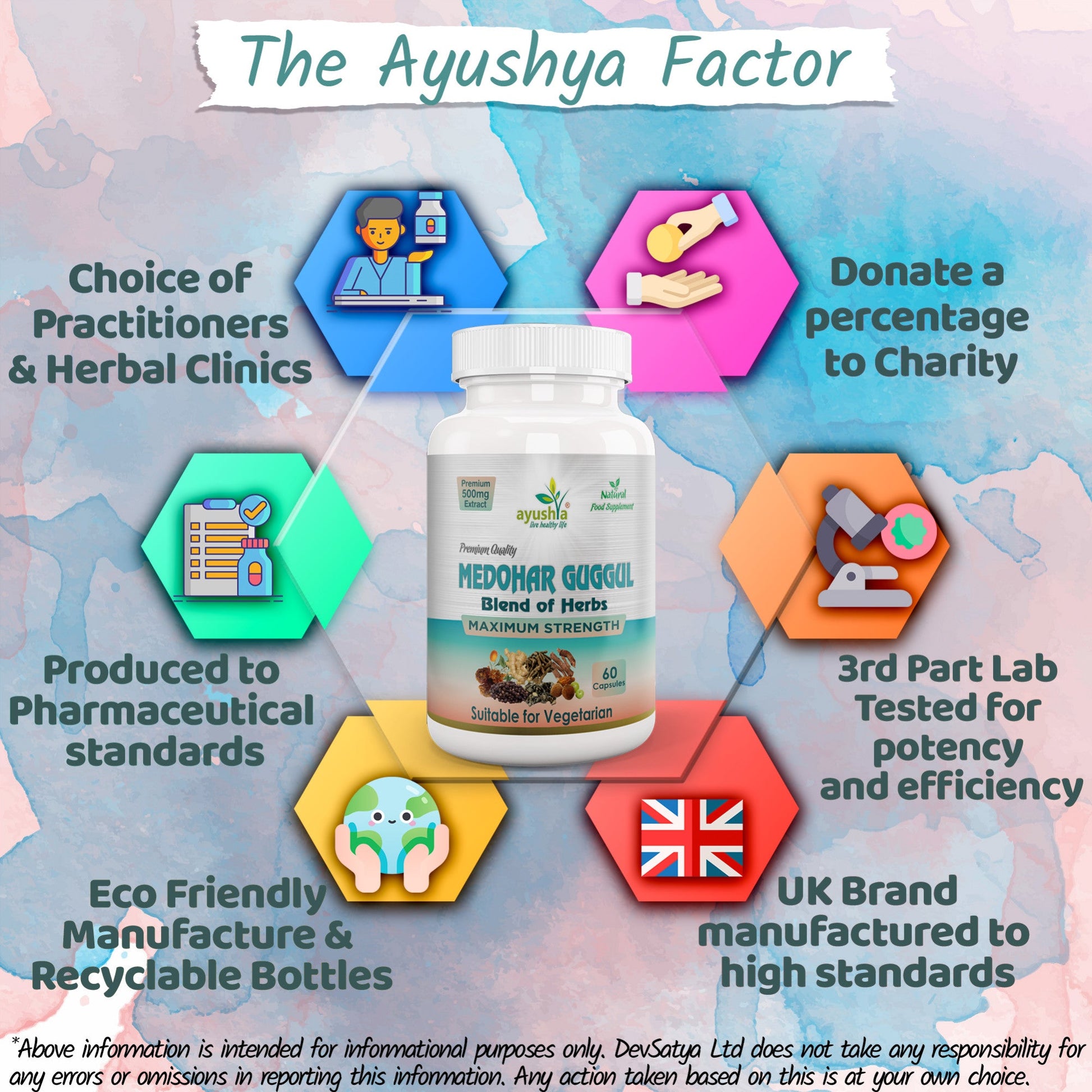 Medohar Guggul Capsule