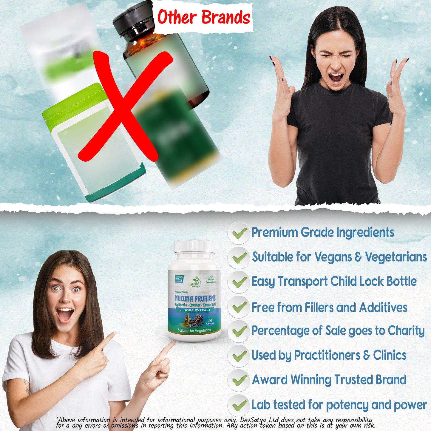 Mucuna Pruriens Capsule