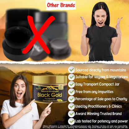 Black Gold Pure Himalayan Shilajit Resin, Natural Source of Fulvic Acid - 25 grm