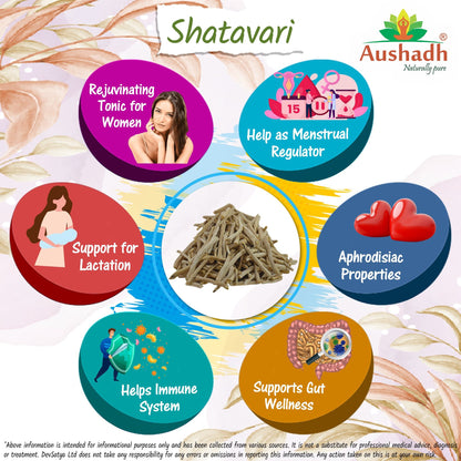 Shatavari Powder