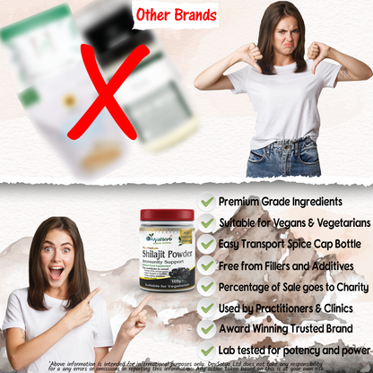 Pure Himalayan Shilajit Powder Fulvic Acid Humic Acid and Minerals 3.5 Oz (100g)