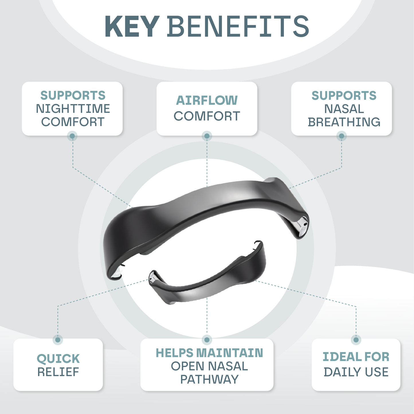 Magnetic Nasal Breathing Kit