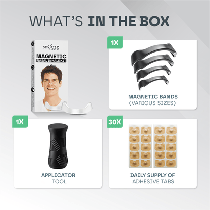 Magnetic Nasal Breathing Kit