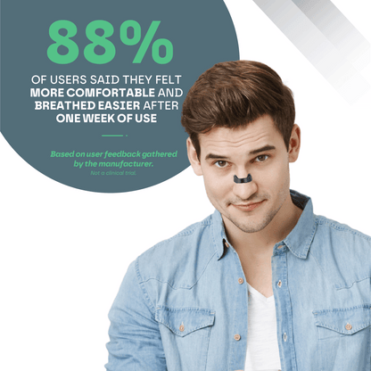 Magnetic Nasal Breathing Kit