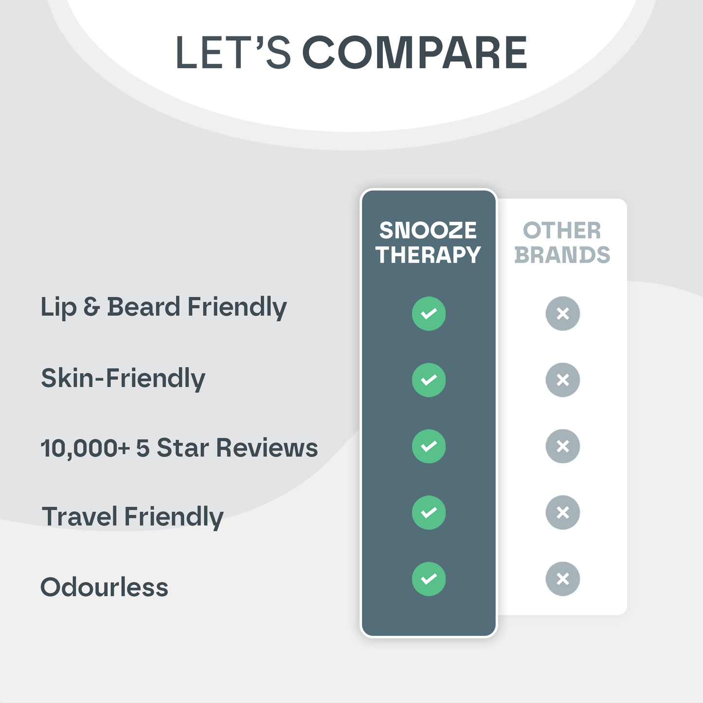 Mouth Sleep Tape (30 Pack)