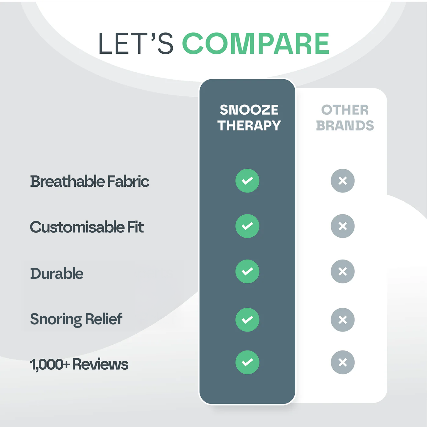 Anti Snoring Sleep Chin Strap