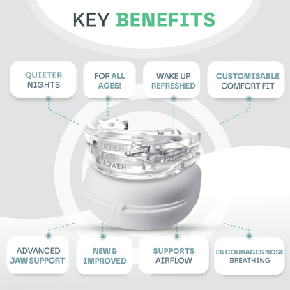 Anti Snore Mouth Guard Pro