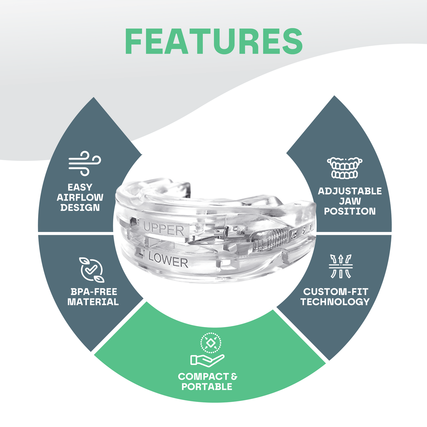 Anti Snore Mouth Guard Pro