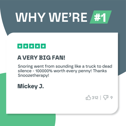 Anti Snore Mouth Guard Pro