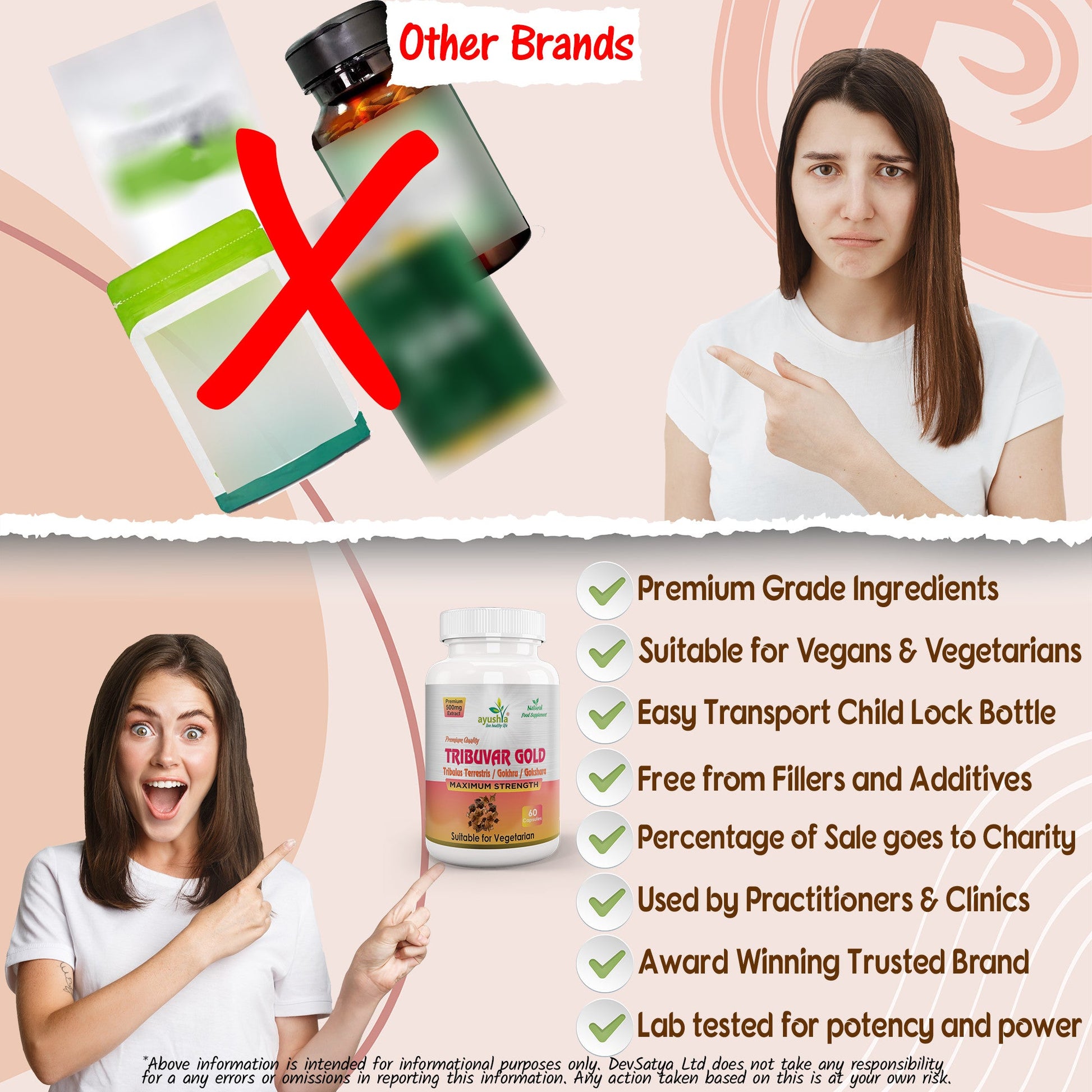 Tribulus Terrestris Extract Capsules