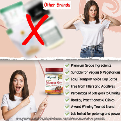 Tribulus Terrestris Powder