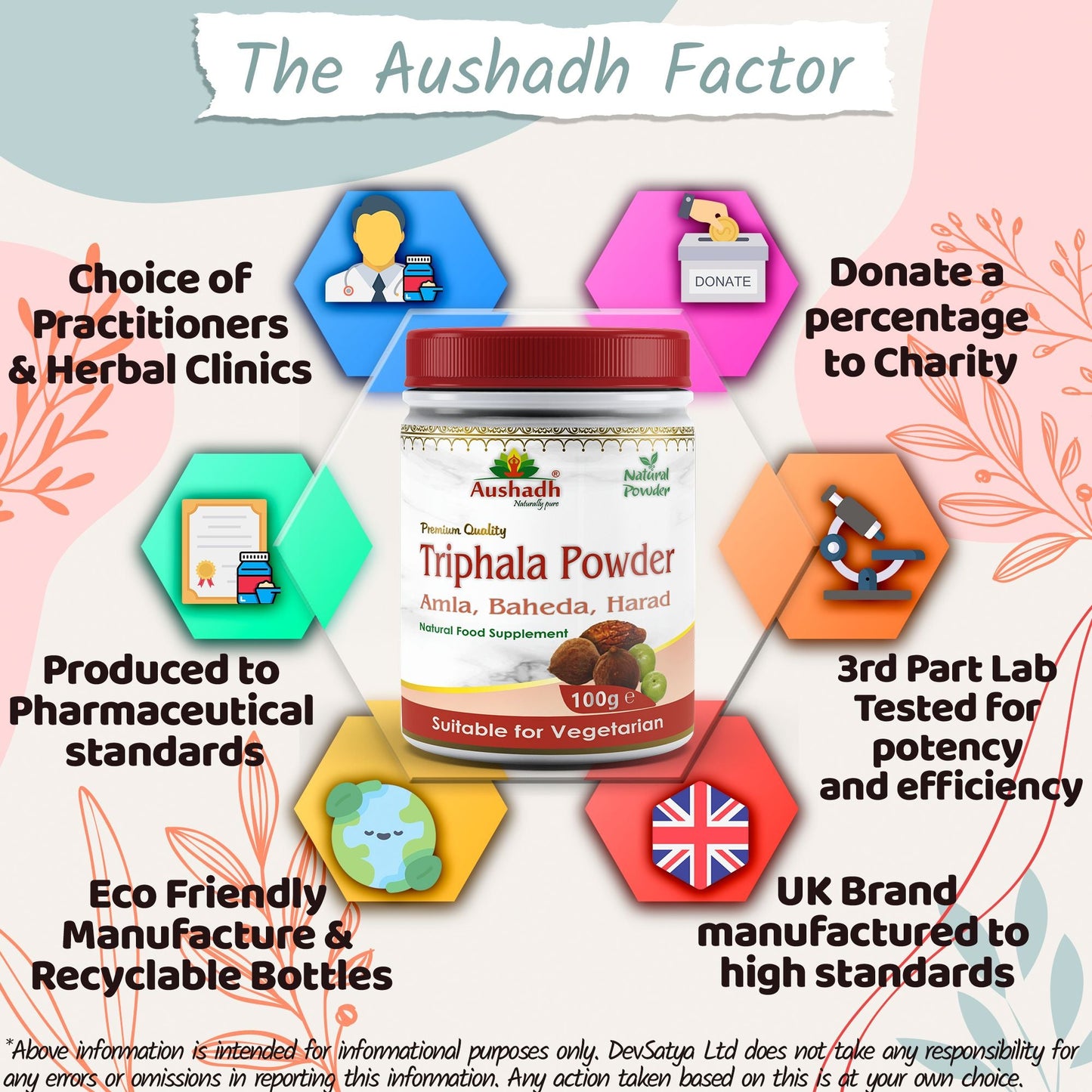 Triphala Powder