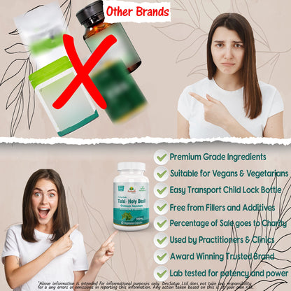 Holy Basil (Tulsi) Capsule