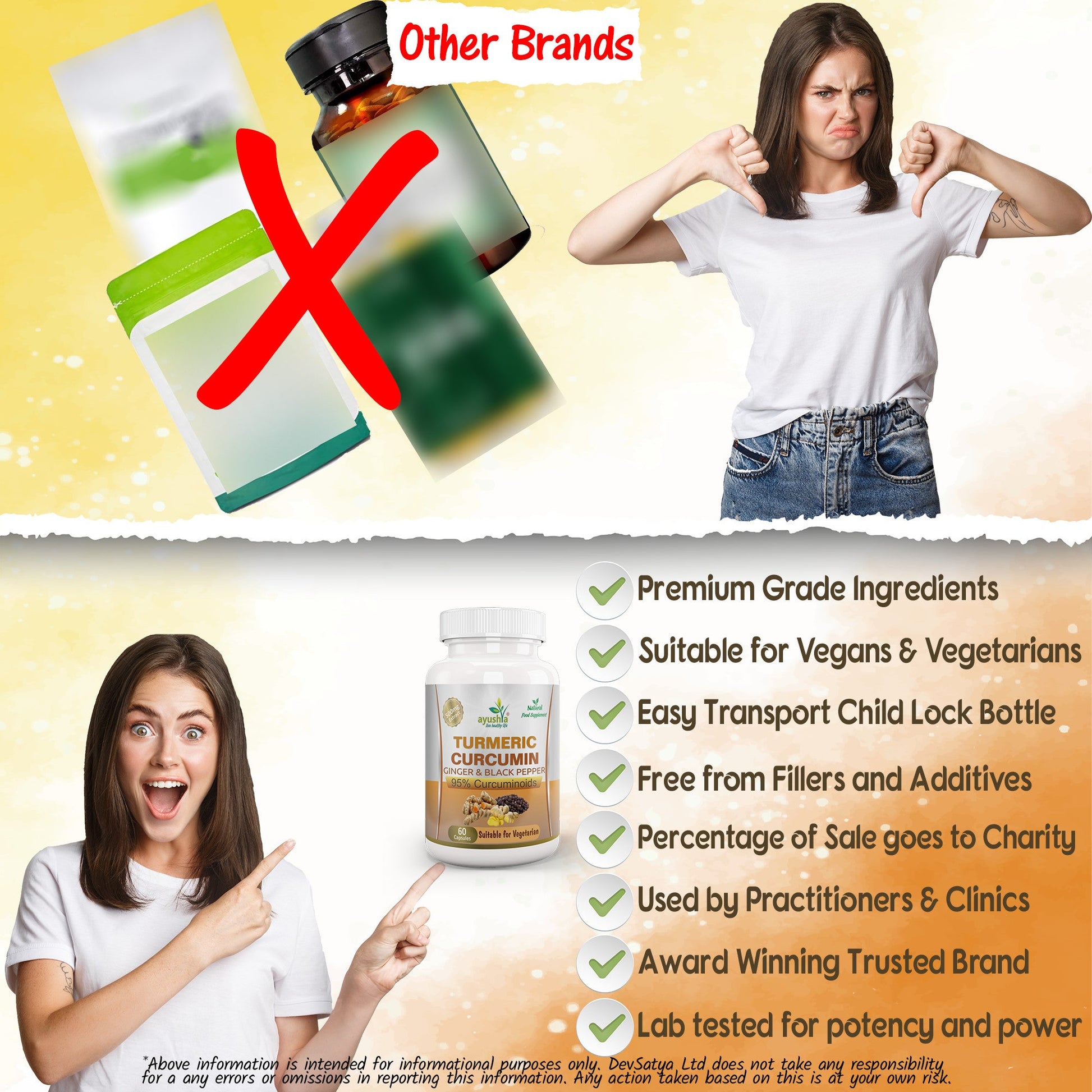 Turmeric with Ginger and Black pepper Capsule