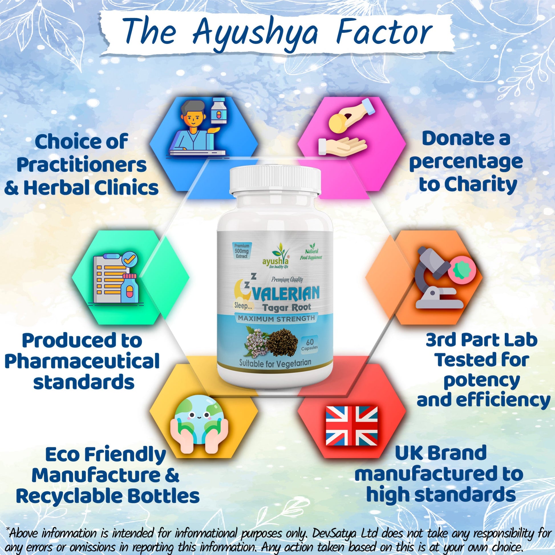 Valerian Root Capsule