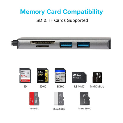 USB-C Multiport Hub to 2x USB-A 3.0 / HDMI 4K / SD Card Reader