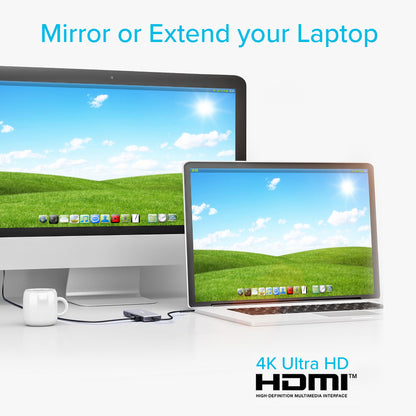 USB-C Multiport Hub to 2x USB-A 3.0 / HDMI 4K / SD Card Reader