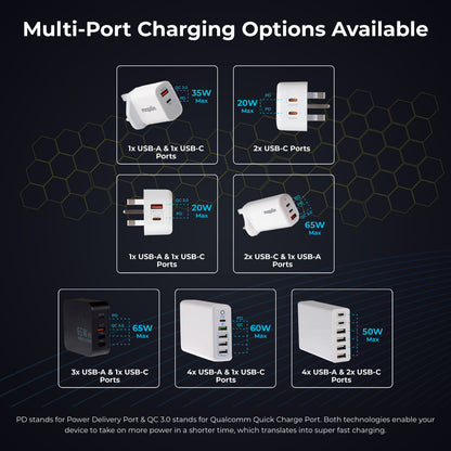 Maplin 3 Port USB Wall Charger 2x USB-C 1x USB-A GaN PD QC 3.0 45W High Speed Charging
