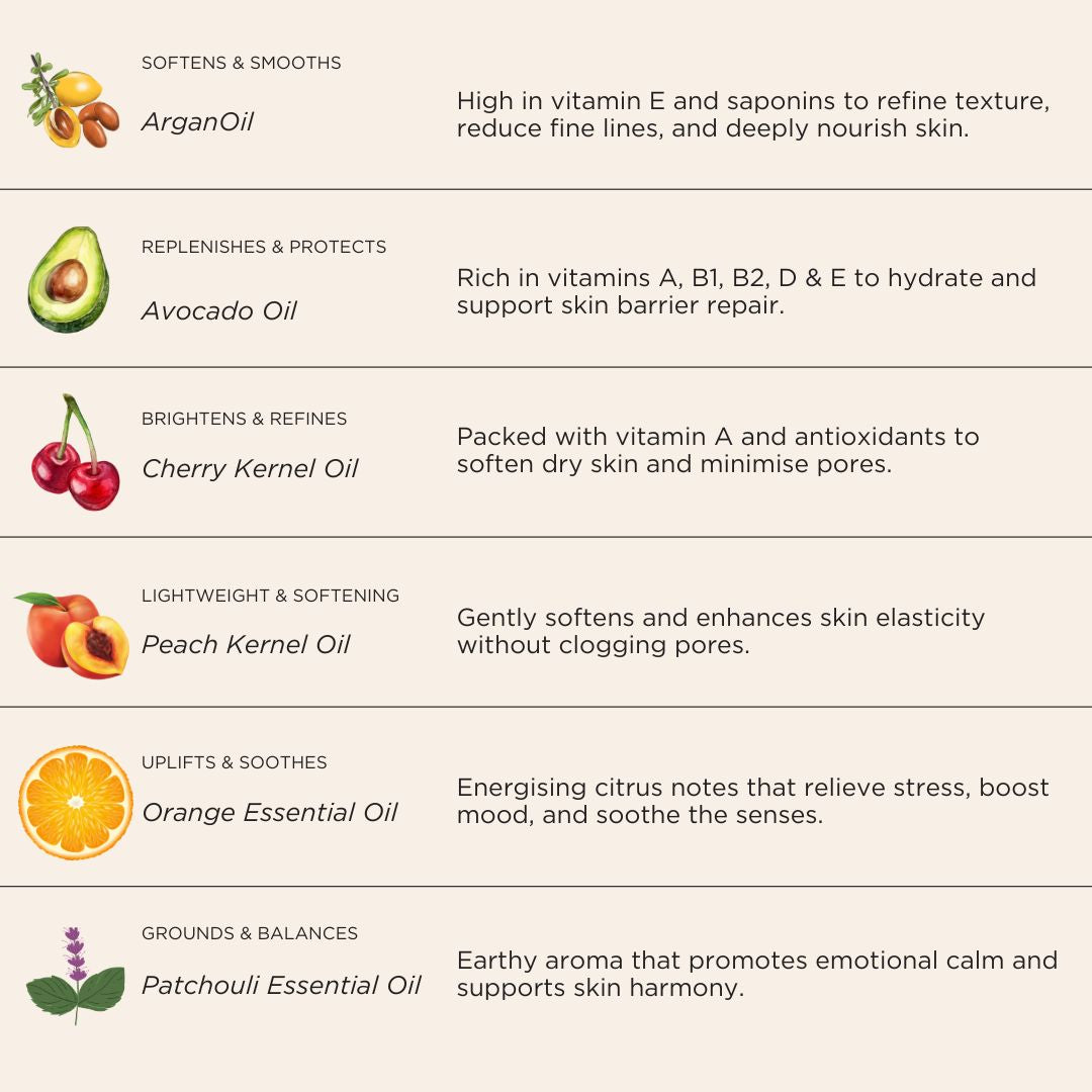 Comforting Face & Body Oil