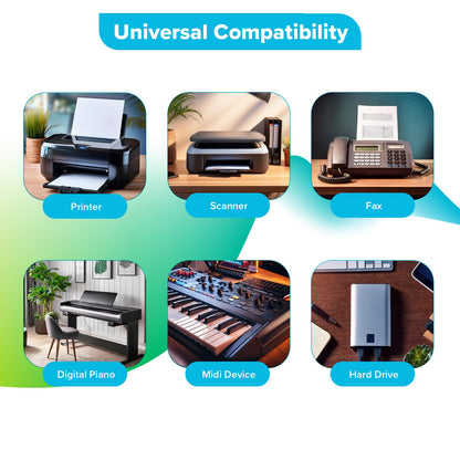 USB-C to USB-B Braided Cable - Grey, 5m