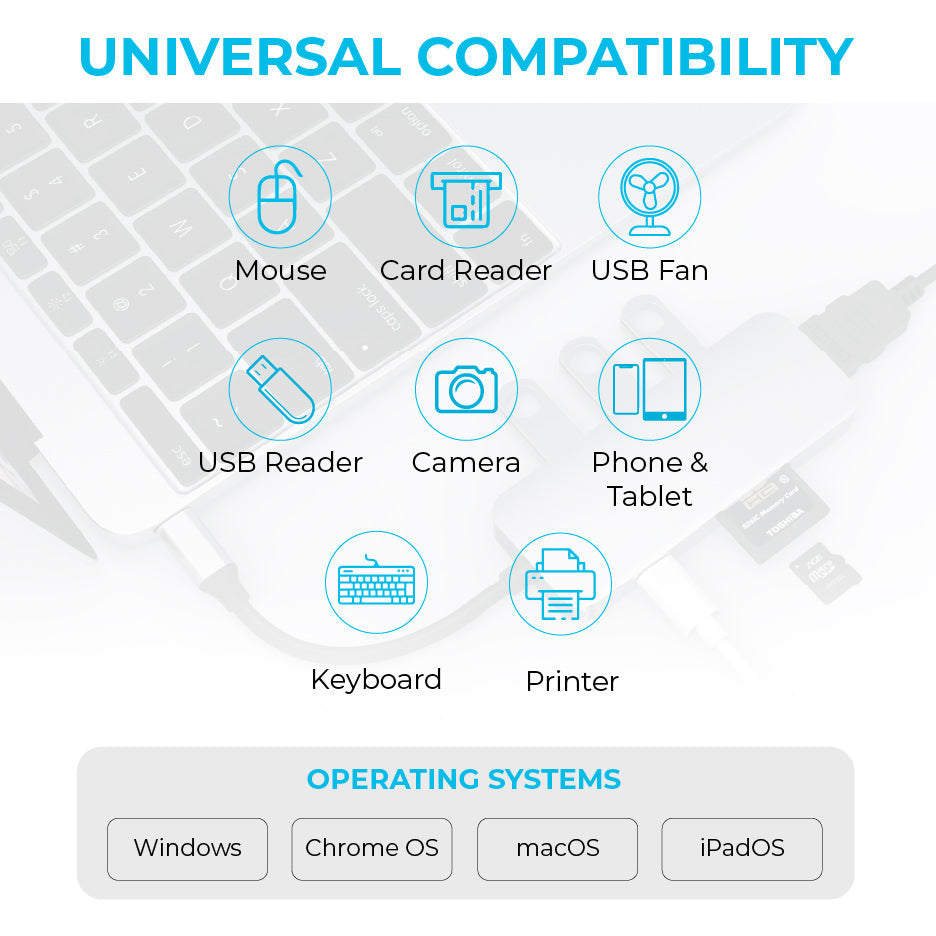 USB-C Multiport Hub to 3x USB-A 3.0 / Gigabit RJ45 - Silver