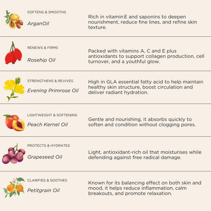 Luna Goddess Night Serum