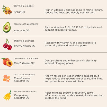 Relaxing Face & Body Oil