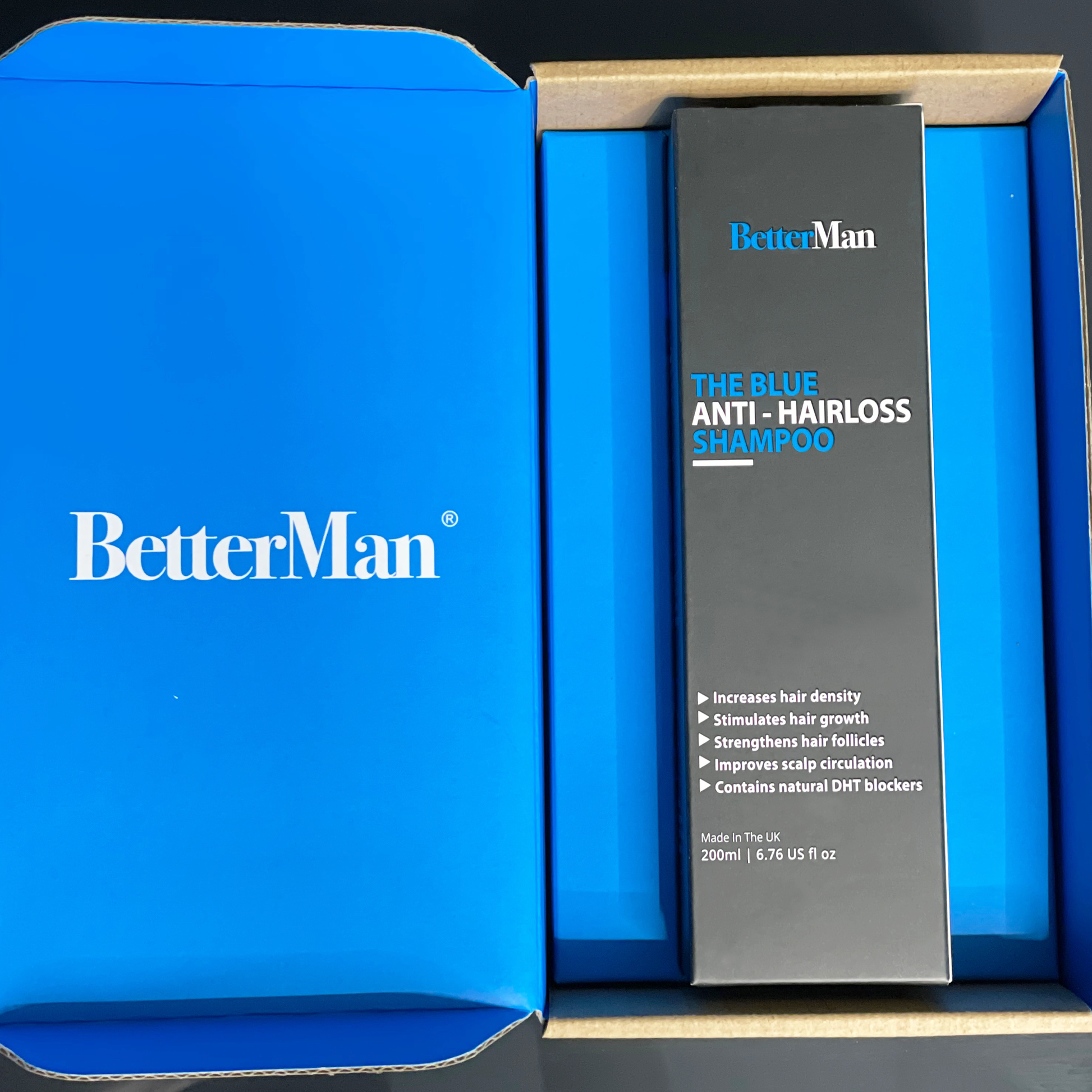 The Blue Anti - Hairloss Shampoo